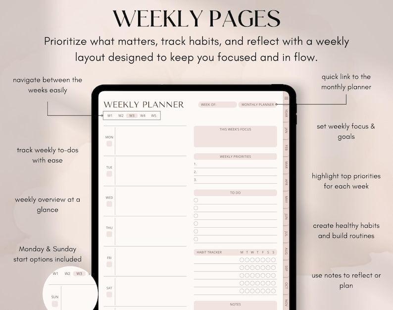 All-in-One Digital Planner – Undated, 705 Hyperlinked Pages for iPad & Android